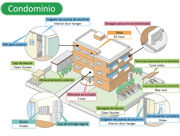 Condominio