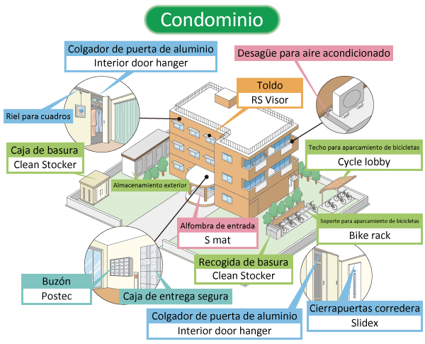 Condominio