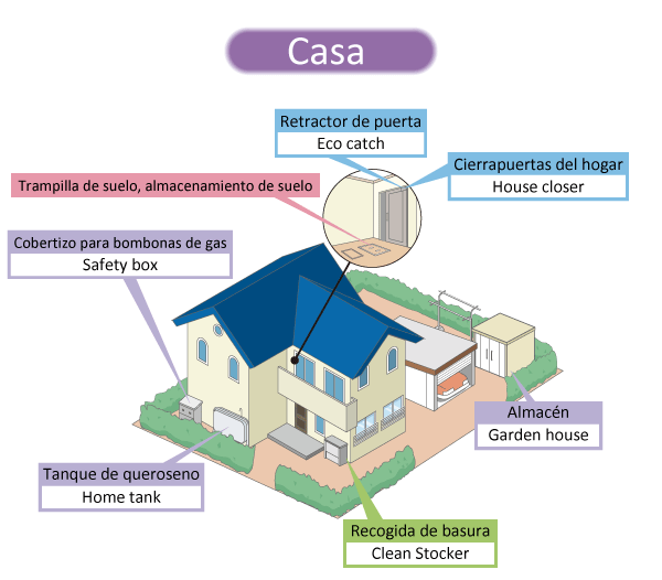 Casa