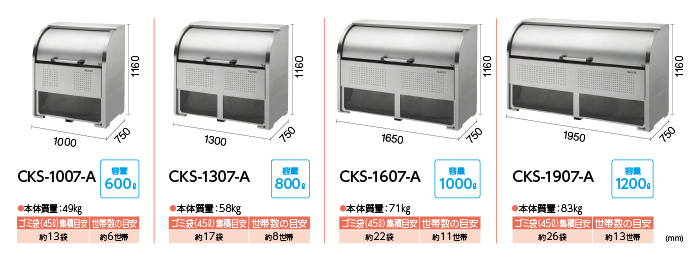激安正規 クリーンストッカー CKS-1607-A 容量1000L ポリカーボネート仕様 ダイケン 個人宛への発送不可 